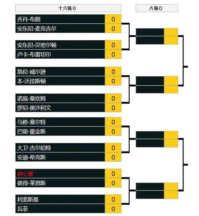 邓超此次与编剧刘恒老师携手打造，特别出演乡村干部，致敬基层扶贫人，没有人应该被遗忘，邓超首次出演乡村第一书记，突破以往形象，打造致力于乡村的扶贫书记，在洪水来袭时站在第一线，展示了基层战士的风采